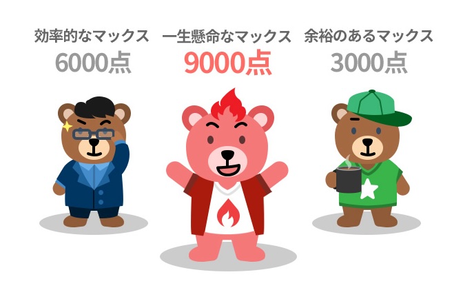 MAX英会話のクマのキャラクター「マックス」の種類